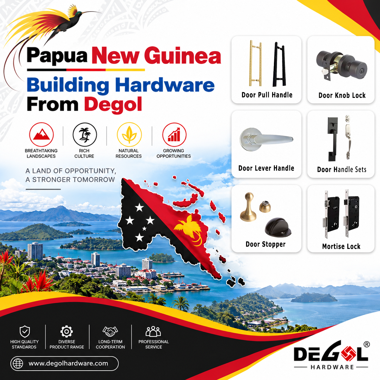 Hardware de construcción de Papúa Nueva Guinea