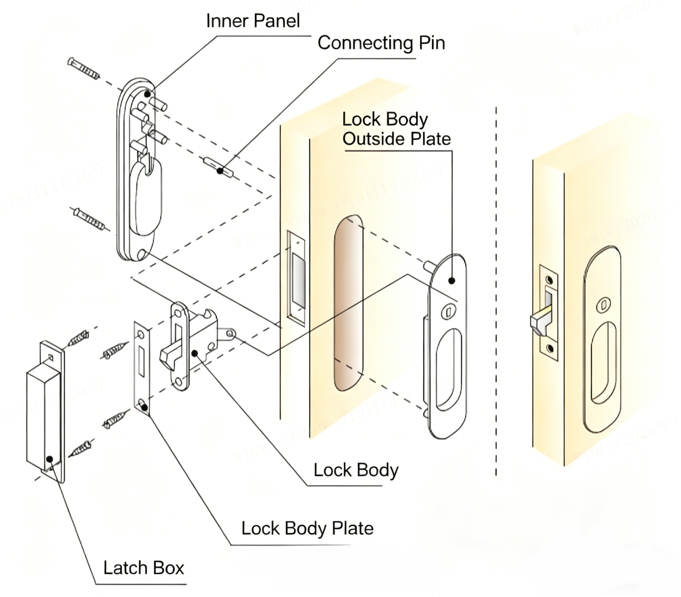 cerradura de puerta corredera
