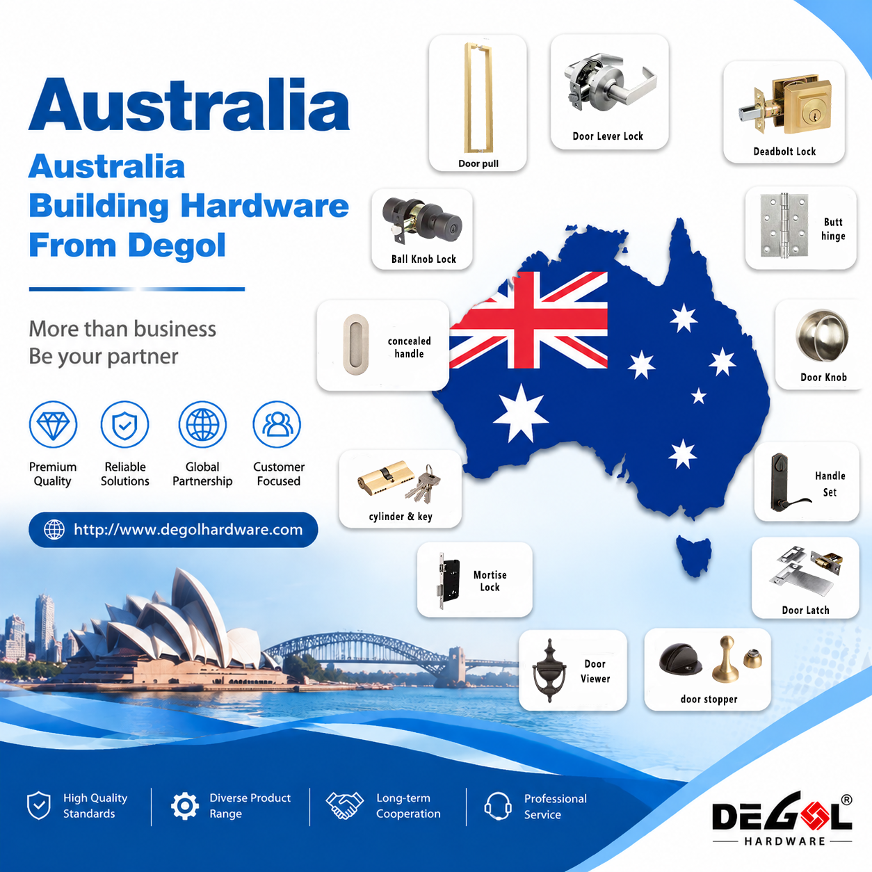 Hardware de construcción de Australia