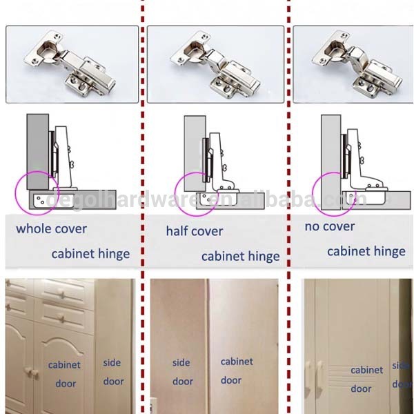Bisagra oculta de alta calidad para puerta pesada de muebles