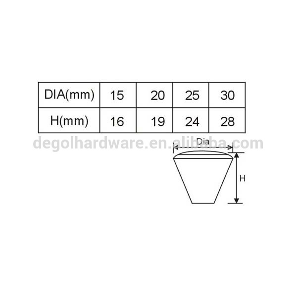 China fabricante de muebles de acero inoxidable y perilla de la manija