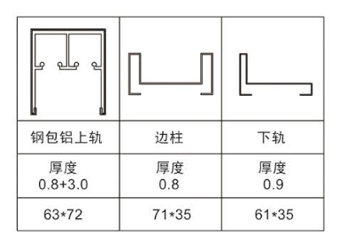 SR20-1