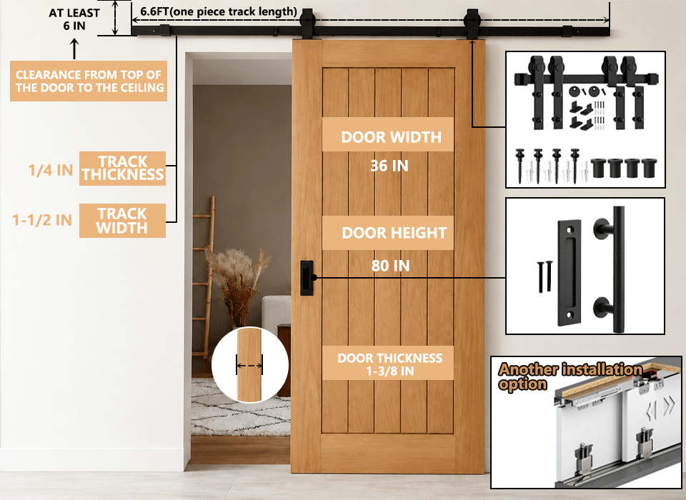 Soluciones de puertas correderas
