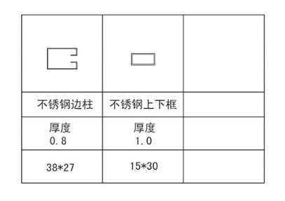 SR12-1